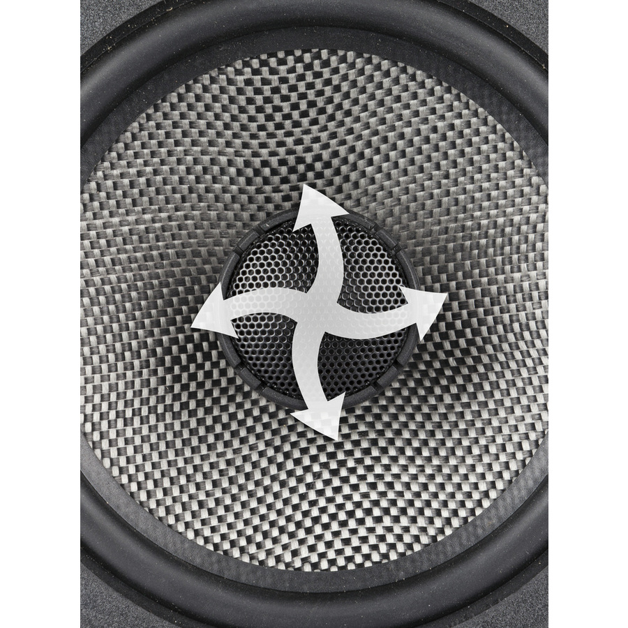 5" Coaxial Speaker with Silk Dome Tweeter made with Kevlar