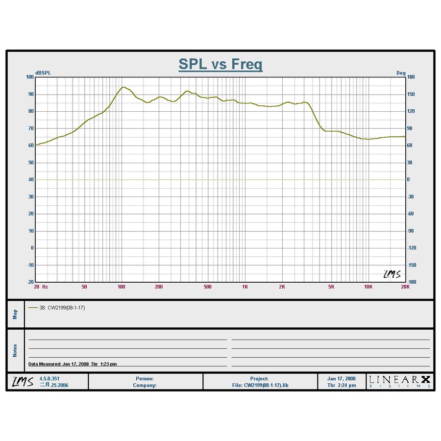 Woofer Speaker Driver - 12 Inch