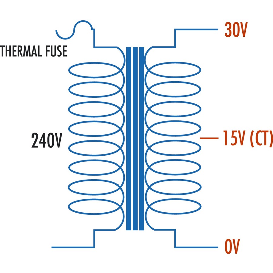 30V CT, 4.5VA 150mA Centre Tapped - Type 2855 Transformer 