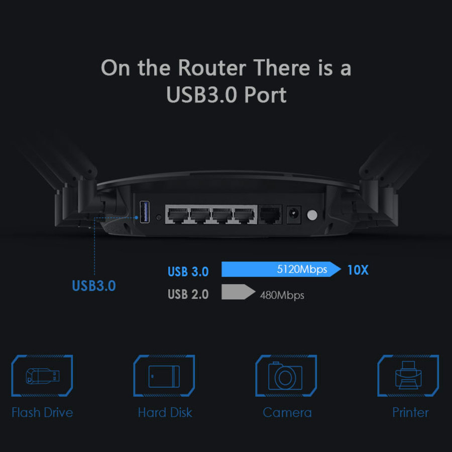 AC2100 Dual-Band Smart Wi-Fi Router with Touchlink and Giga LAN